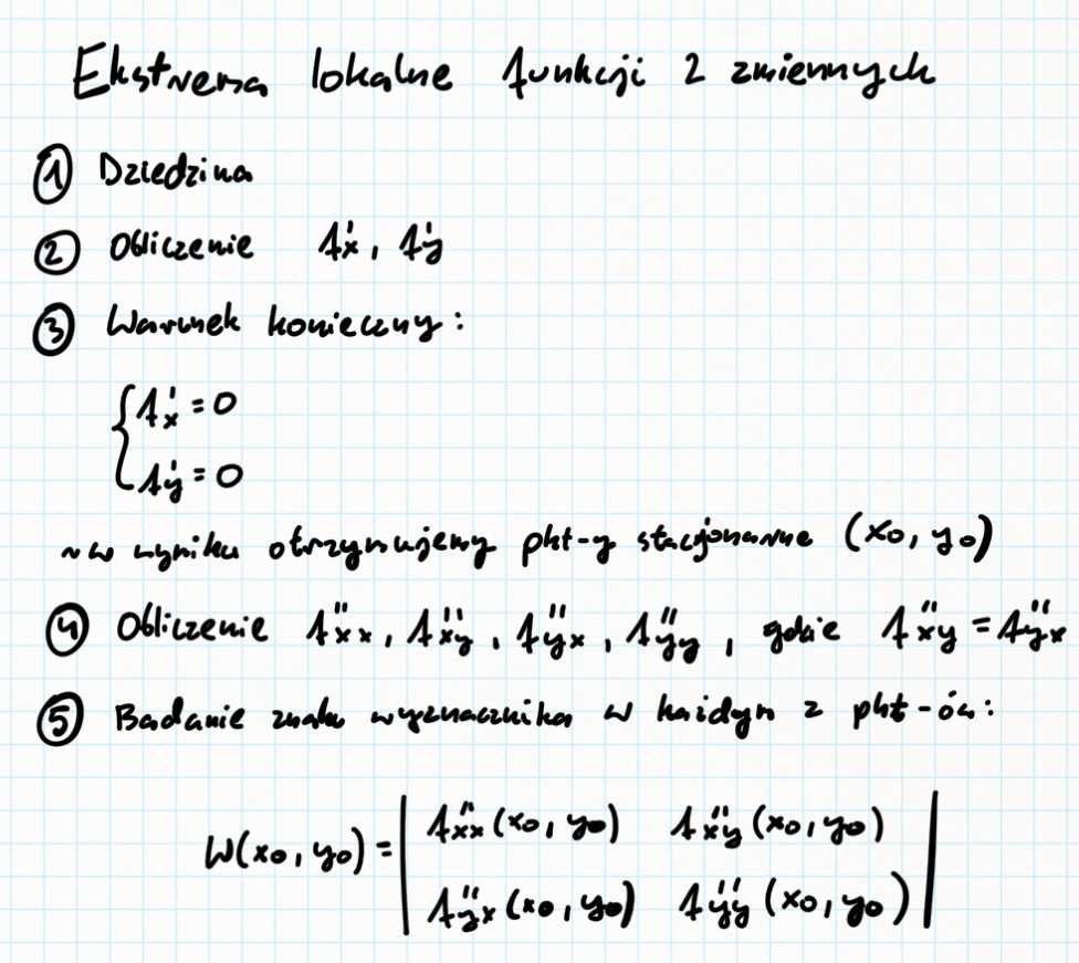 Korepetycje z matematyki - Studia (Stacjonarnie/Online)