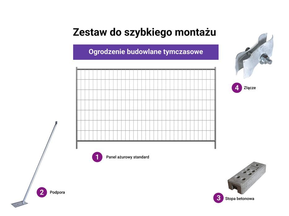 Ogrodzenie budowlane ażurowe - standardowy - Poznań i okolica