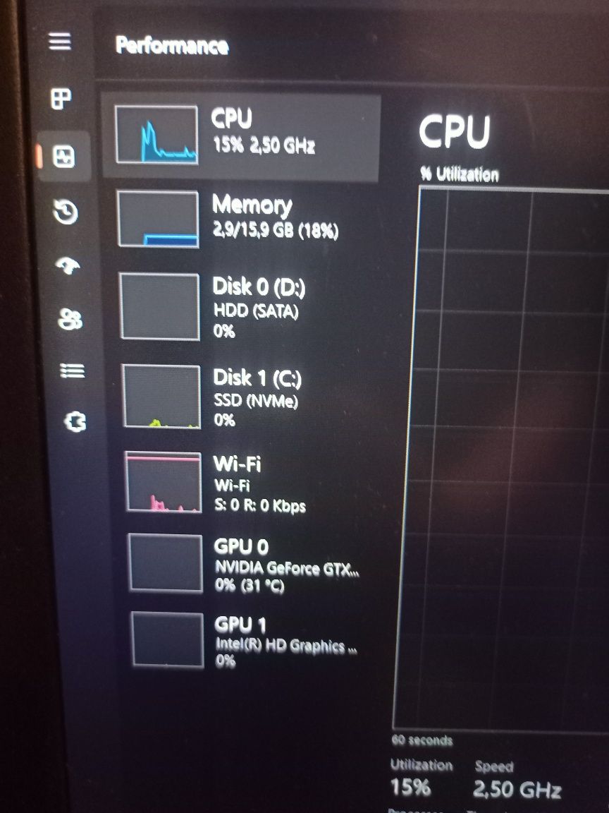 Gamingowy DELL Inspiron 7577 GTX 1050 I5-7gen