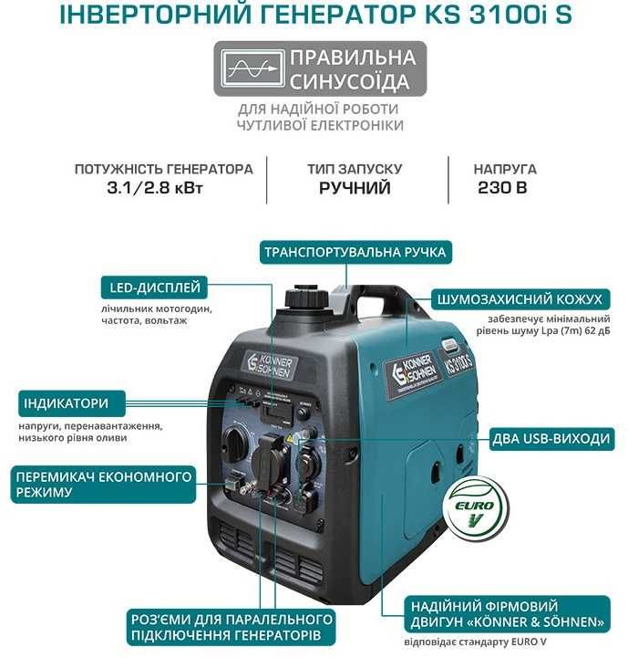 Інверторний генератор 1-8кВт Konner&Sohnen, HECHT, Бензин та ГазБензин
