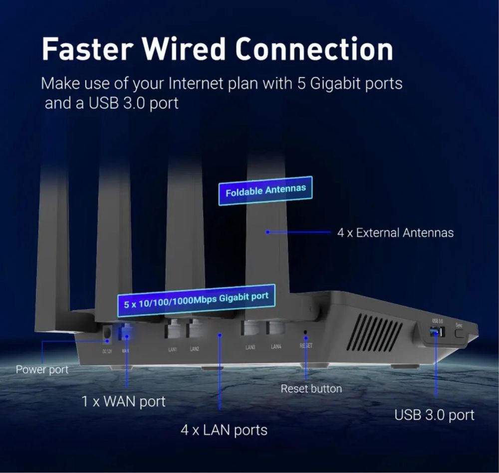 GL.iNet Flint GL-AX1800 - моний дводіапазонний гігабітний WiFi