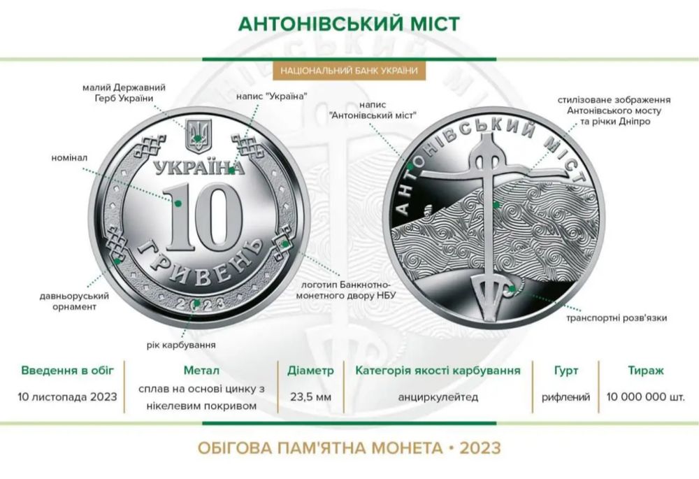Рідкісні пам’ятні монети ЗСУ в ролах — для колекції та подарунку