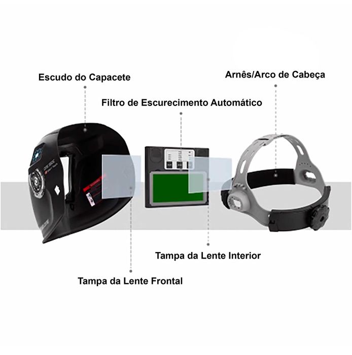 Máscara de Soldar Eletrônica Solar com Auto Escurecimento