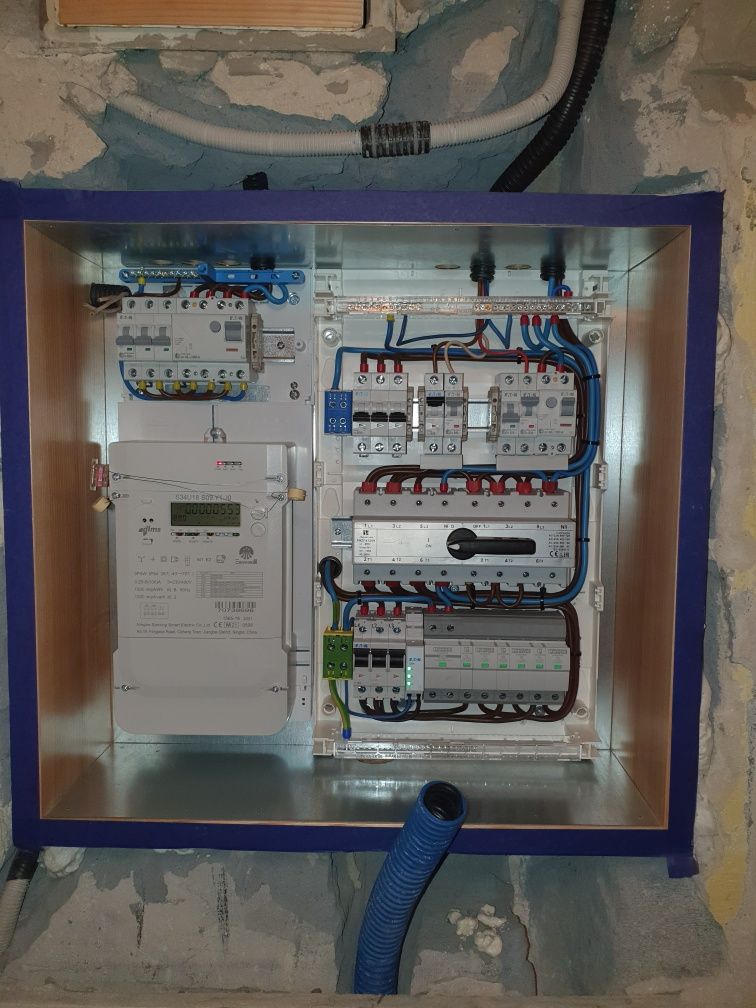 Tablica licznikowa 3 fazy Skrzynka licznikowa Rozdzielnia licznik Kwh