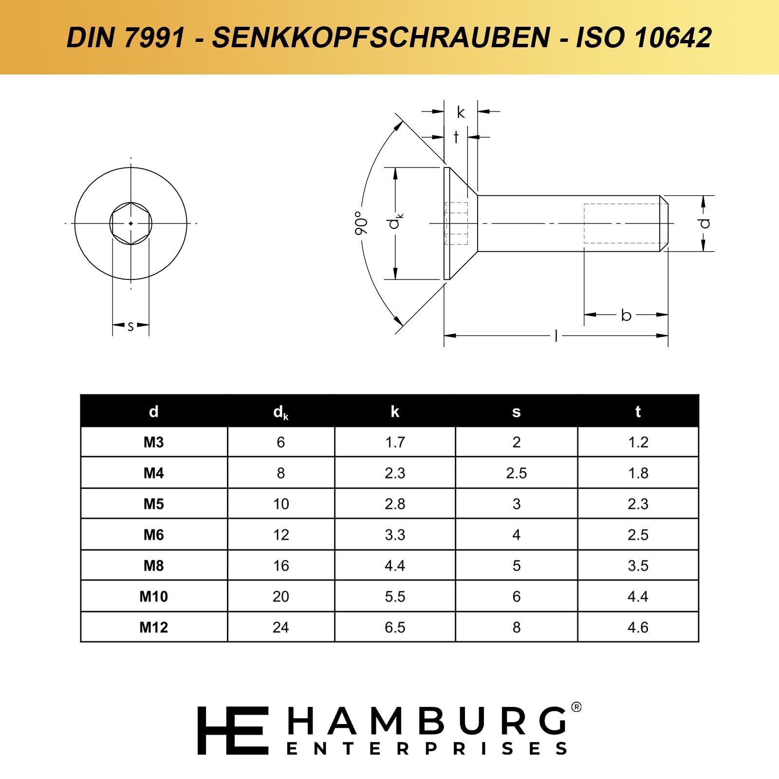 Śruby M10x180 DIN 7991 A2 nierdzewne stożkowe 50 sztuk