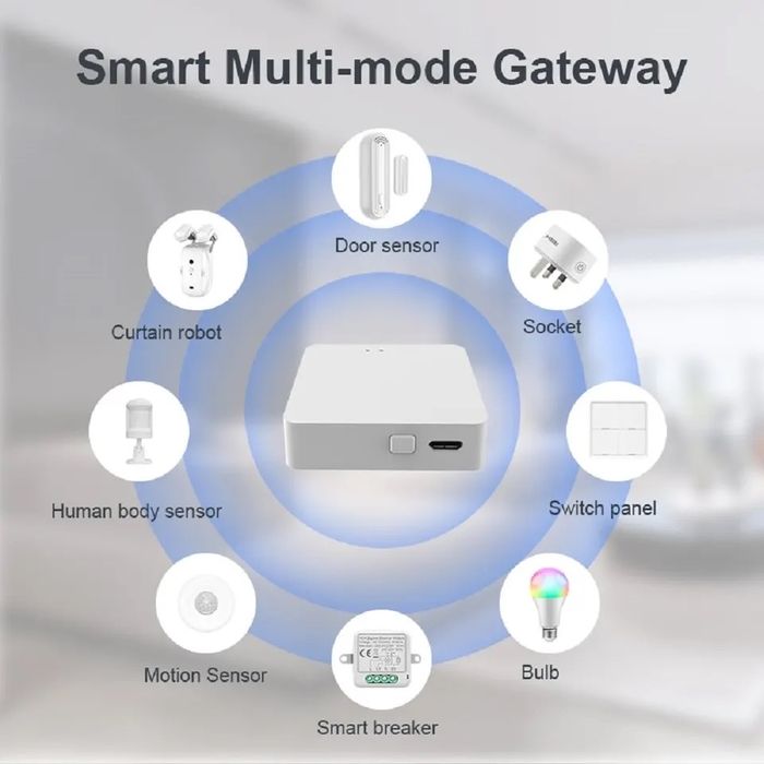 Шлюз - хаб Zigbee Tuya Smart Life для розумного будинку Gateway дому