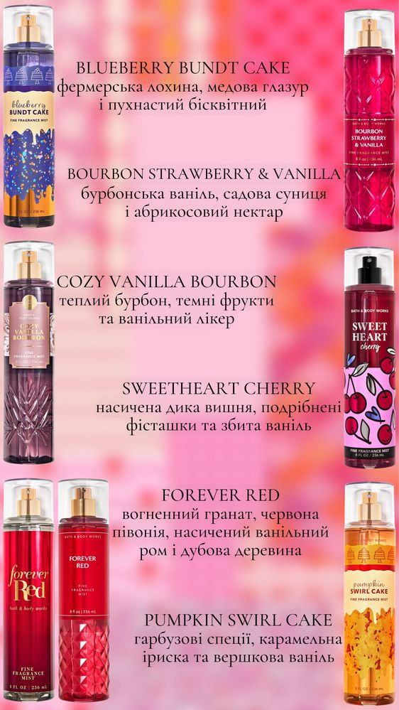 Спреї, місти для тіла Bath and Body Works
