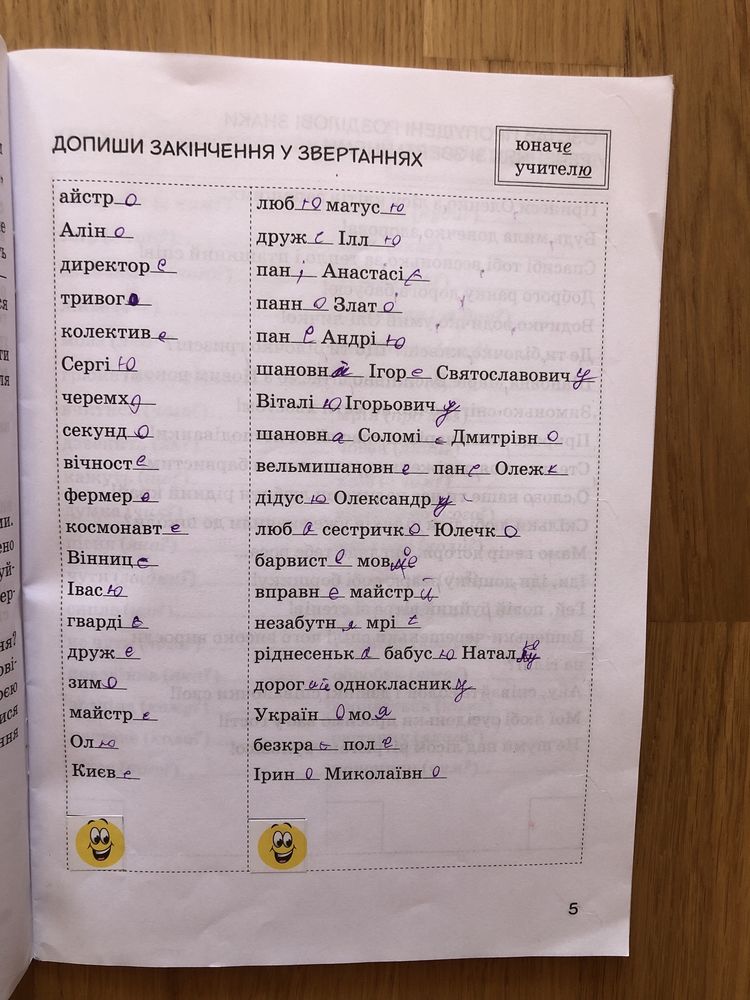 Супертренажер з української мови 3 клас Іщенко кішко літера