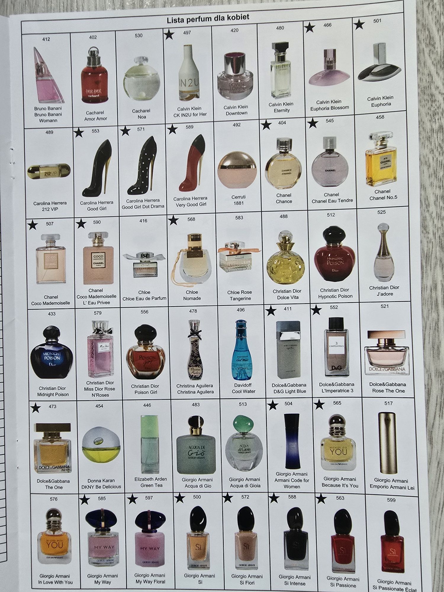 Perfumy i kosmetyki Glantier