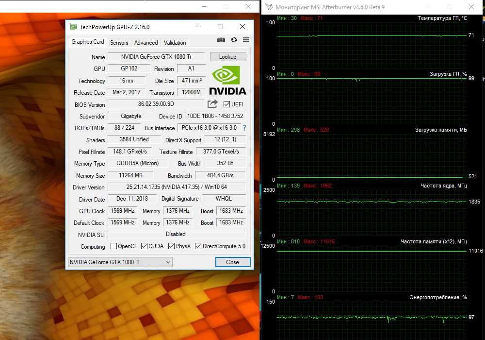 Игровая Видеокарта GIGABYTE GeForce GTX 1080 Ti AORUS 11G