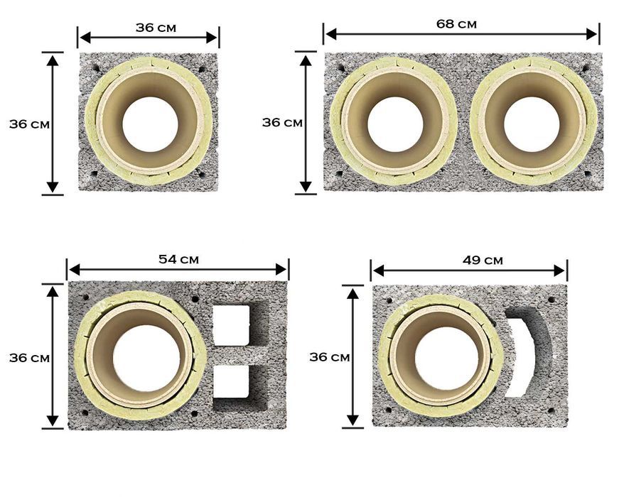 Komin systemowy ceramiczny Janar UNIWERSAL KW 6M-każdy typ i wysokość