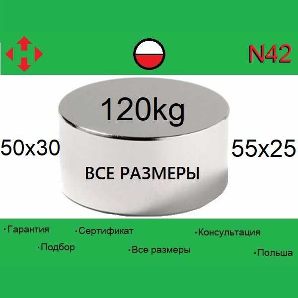 Неодимовый магнит 120 кг | Польша