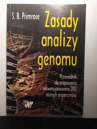 Zasady analizy genomu S. B. Primrose 1999 r.