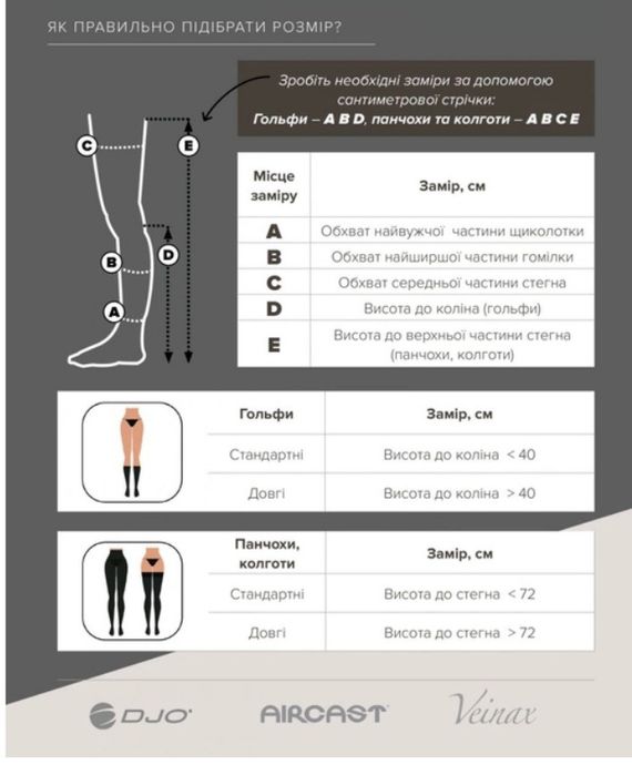 Компресійні панчохи Veinax розмір 3, компресія 2 нові.