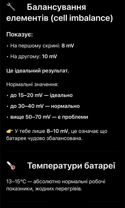 Tesla 3 Long Range | 440 км 75кВт | в ідеальному стані