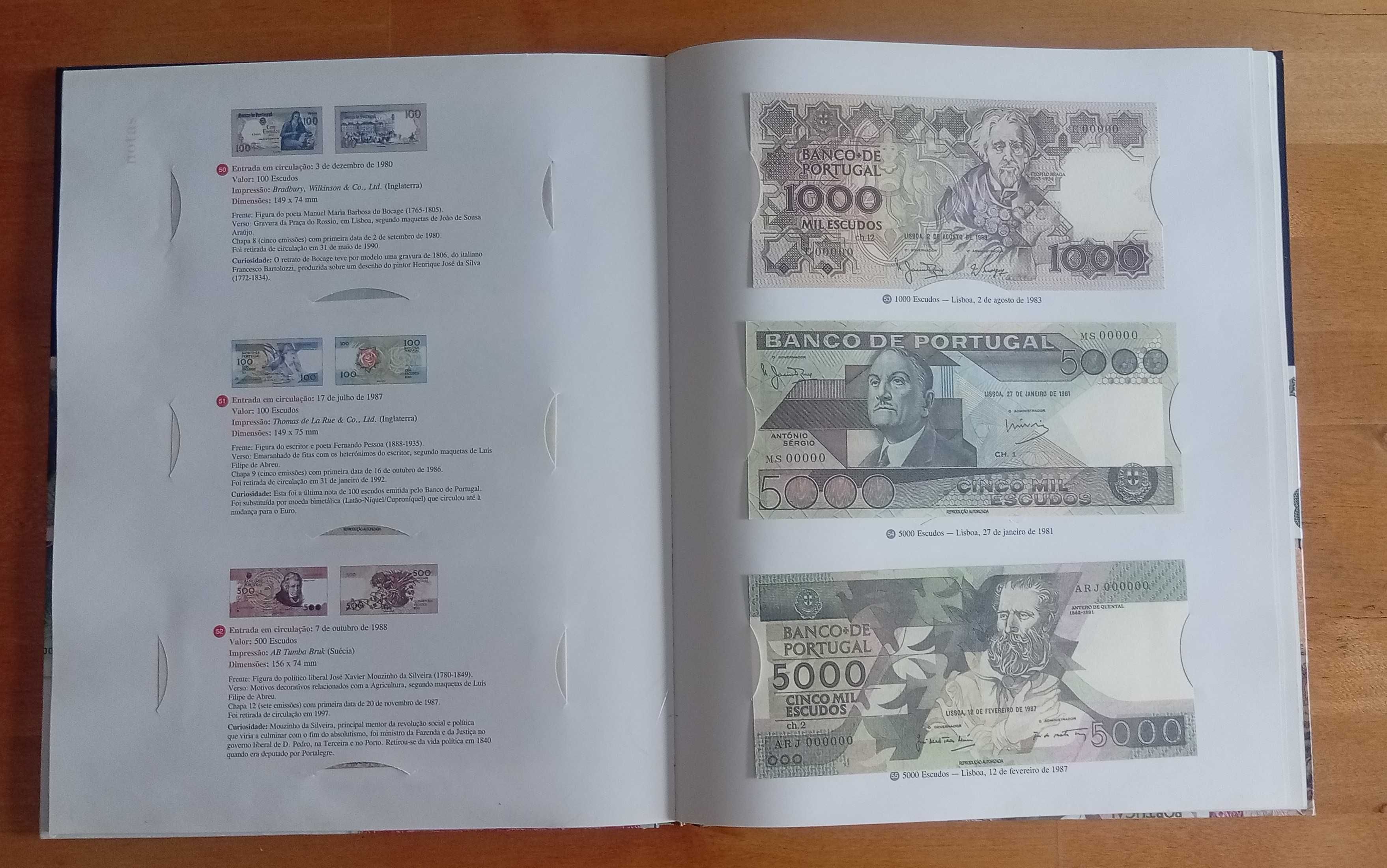 Coleção de Moedas