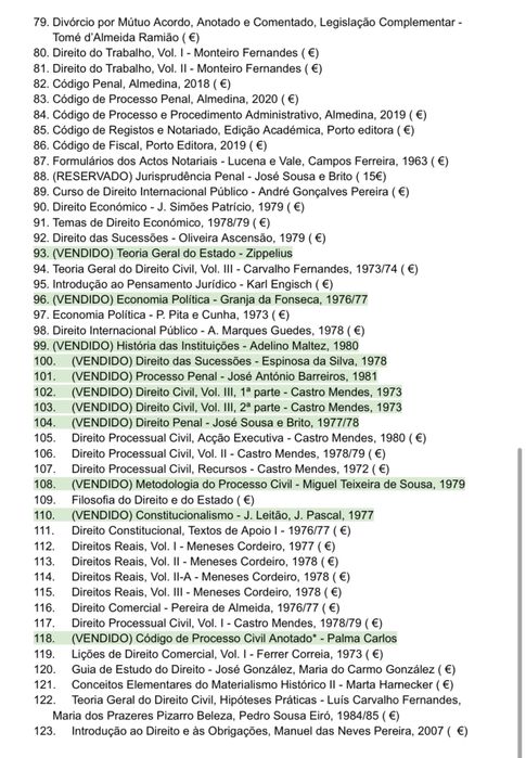 Livros de Direito