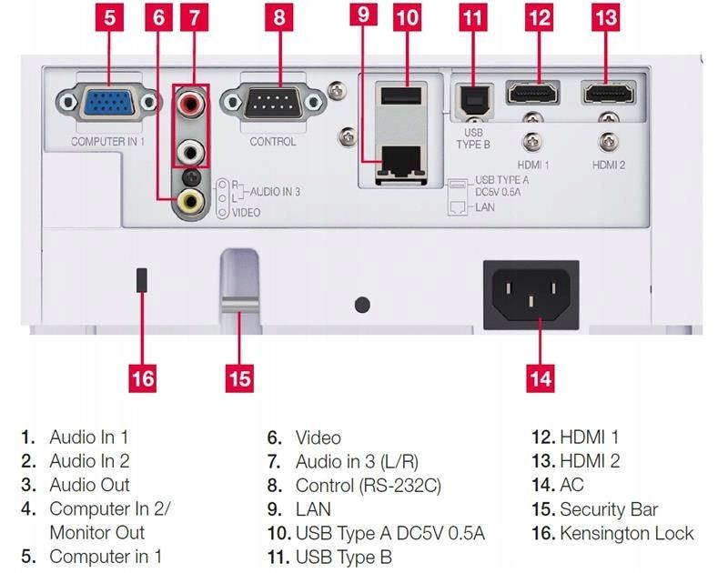 Projektor Maxell Mc-Ew3051