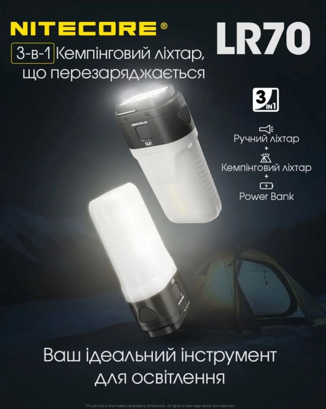 Nitecore LR70 4в1 - Ліхтар кемпінговий, ручний + Power Bank USB Type-С