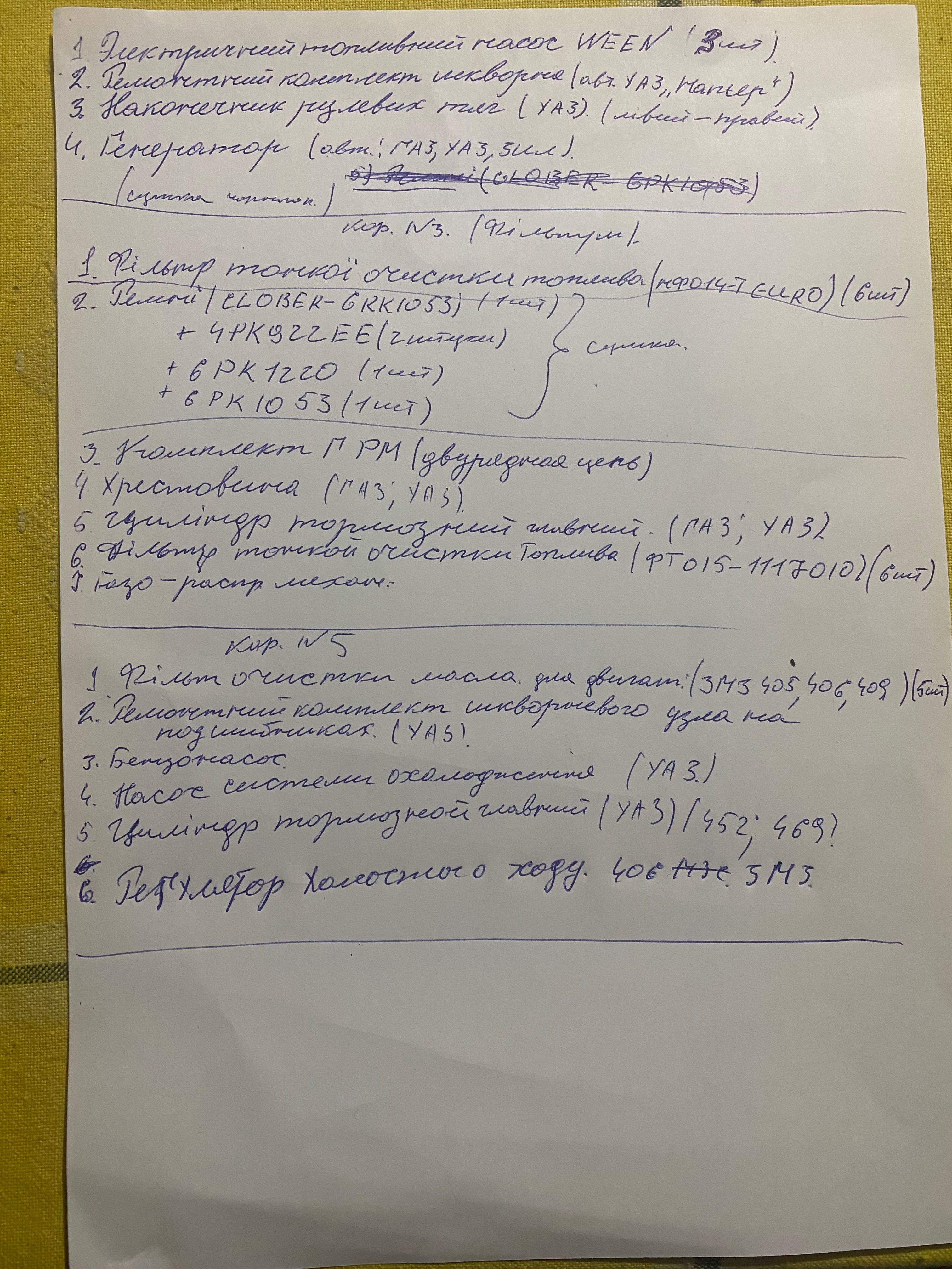 Генератор УАЗ Волга Газель ЗМЗ