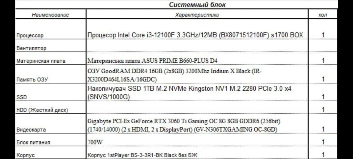 Продаю Игровой пк RTX3060 16g опиротивки