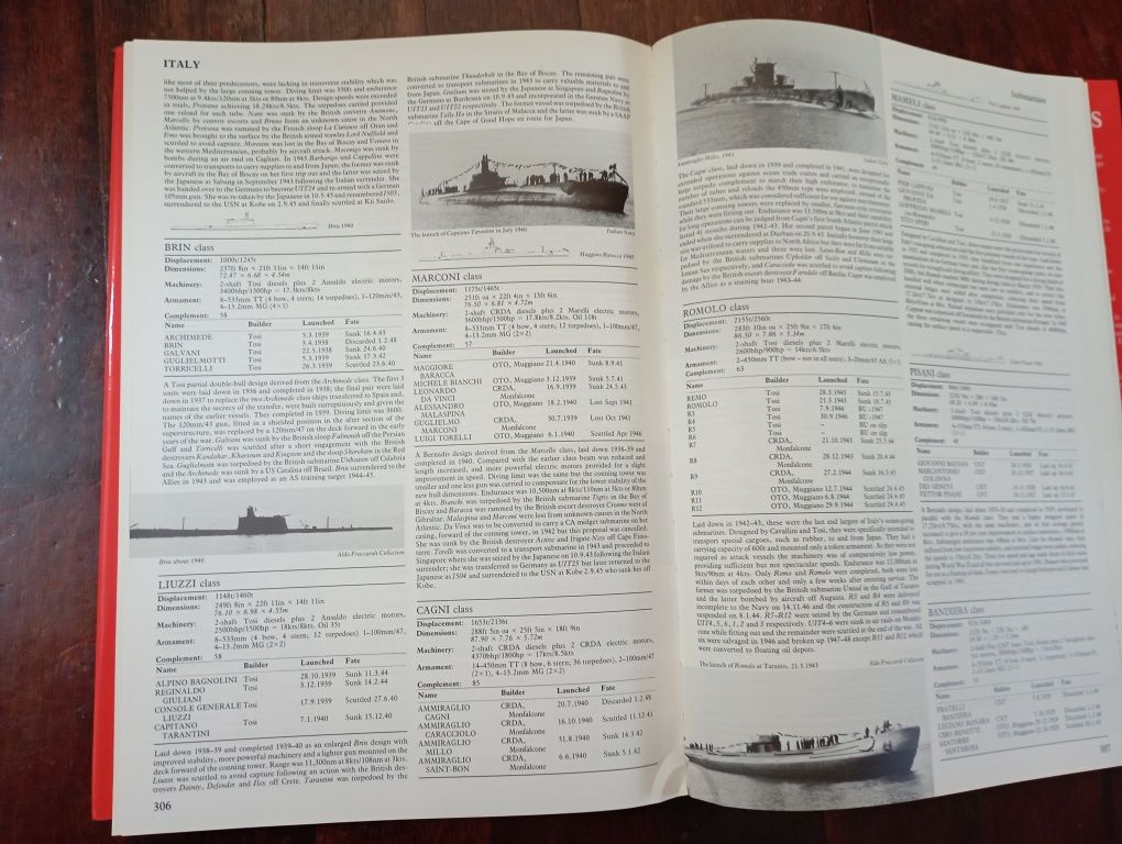 Livro de navios de guerra  de 1922 a 1946