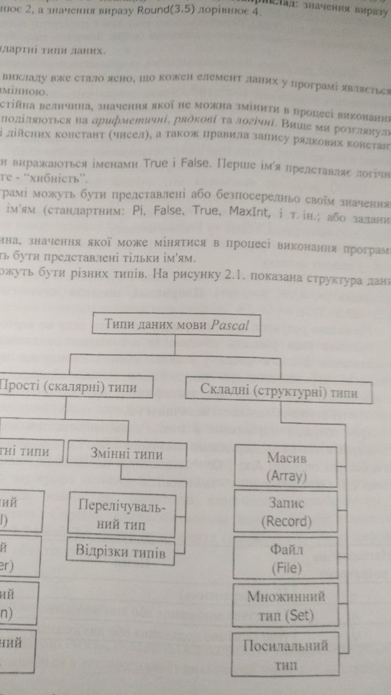 Базовi обчислювальнi процеси