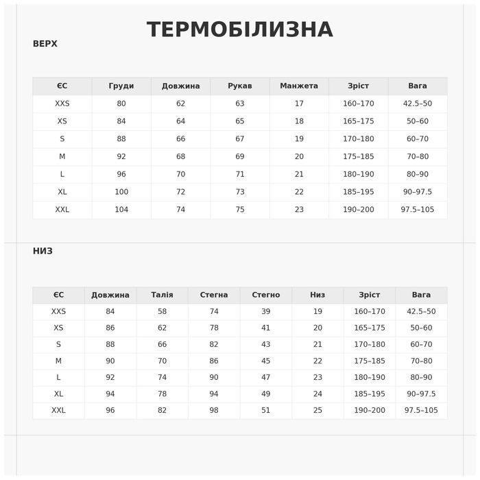 Термобілизна, термобельё, термобілизна на флісі, чоловіча,жіноча,чорна