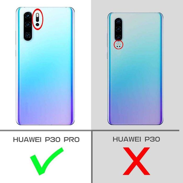 Plecki ganwer do Huawei P30 Pro zielone