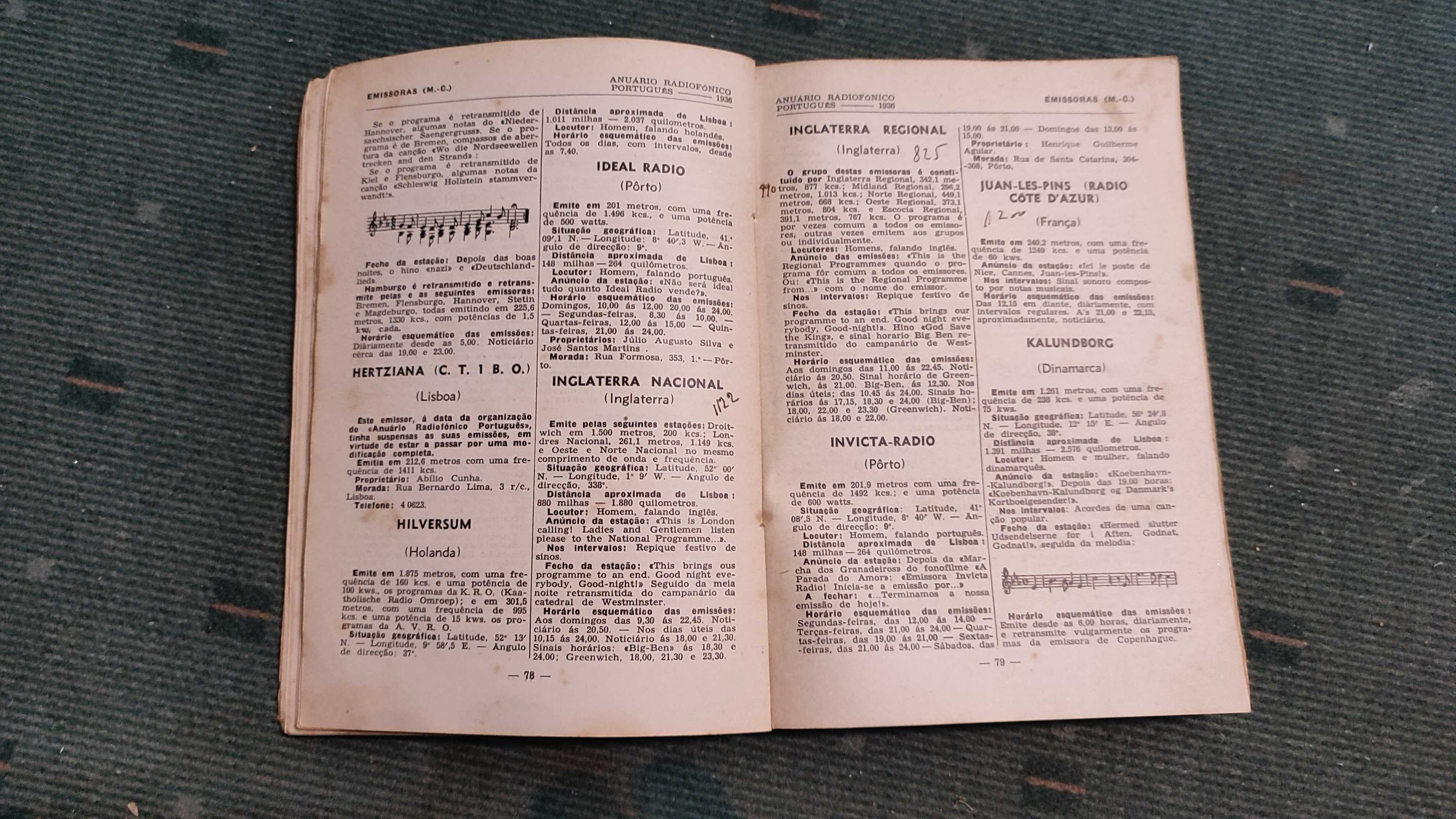 Anuário Radiofónico Português - 1936