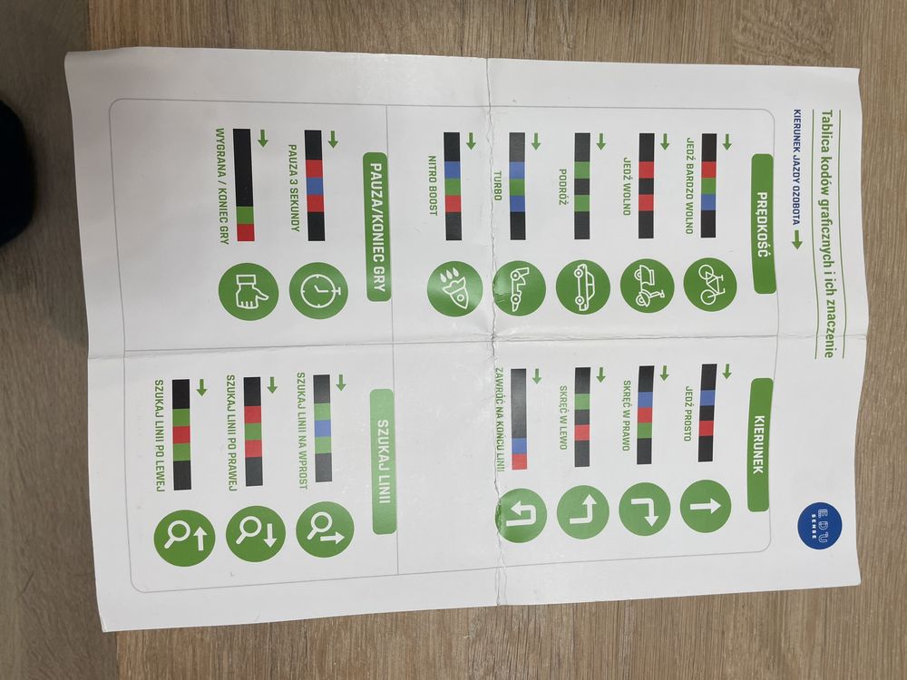 Ozobot bit do programowania
