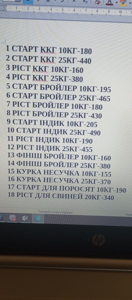 Реалізуємо комбікорм
