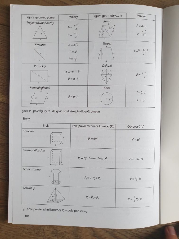 Arkusze egzaminacyjne z matematyki Egzamin