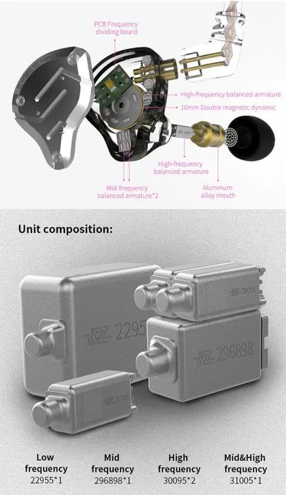 Новые Наушники KZ ZS10 Pro чёрные с микрофоном (В НАЛИЧИИ)