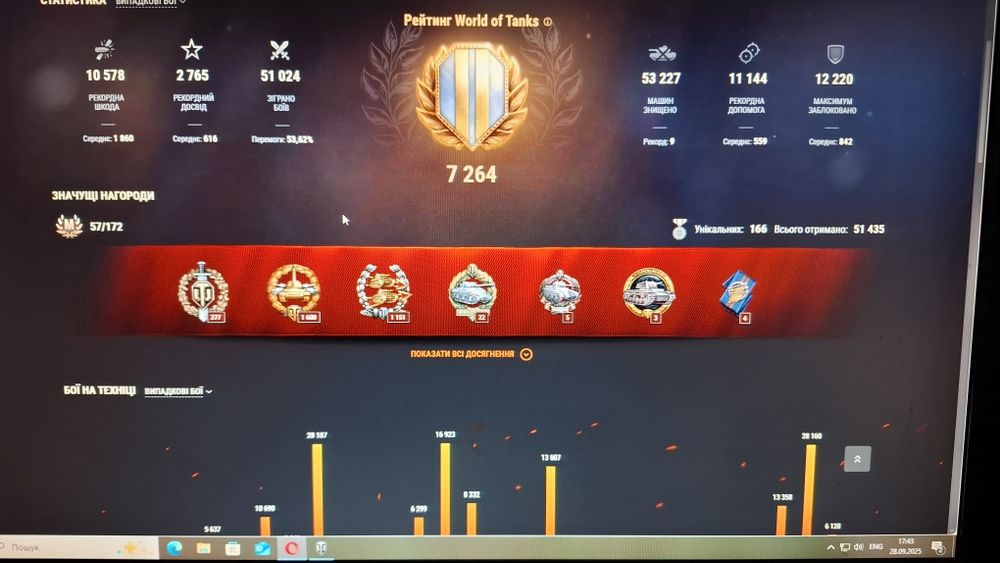 Акаунт Worldoftanks