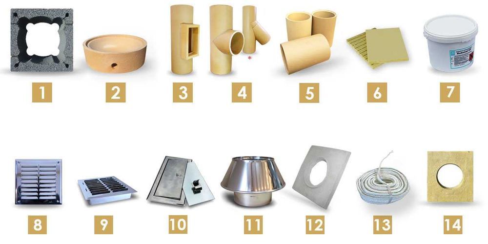 Komin Systemowy Ceramiczny SYSTEM IZOLOWANY 5 m BKU dostawa gratis