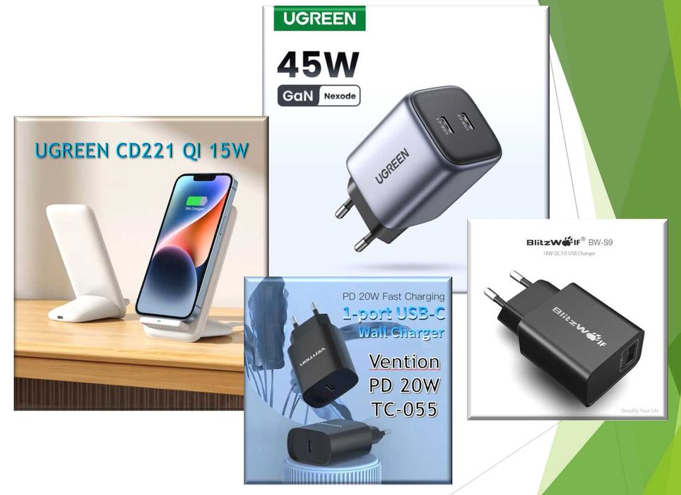 Ugreen, BlitzWolf, Vention charger - зарядные устройства. New!