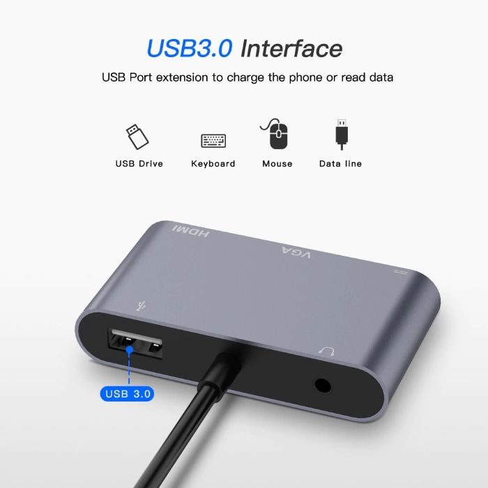 2 монитора! Адаптер 5в1 Type-C to HDMI, VGA, 3.5mm, USB 3.0, Charging