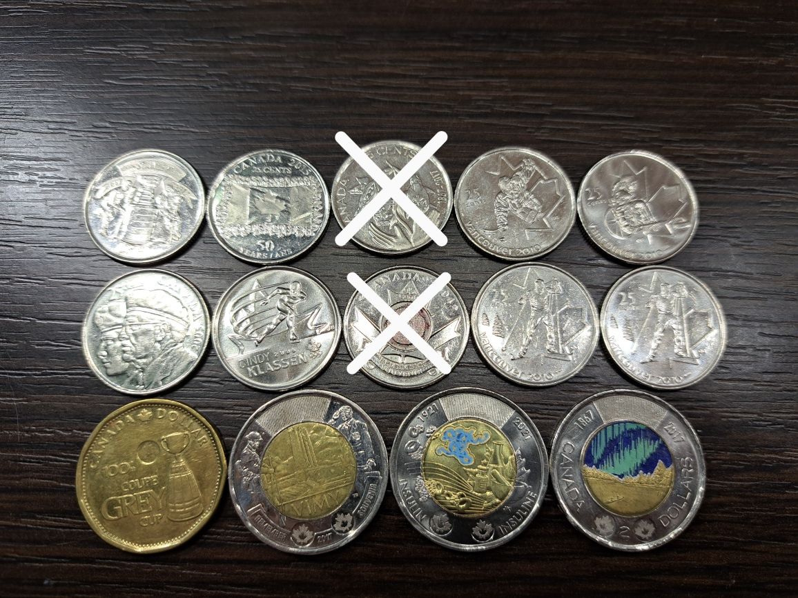 Юбилейные Монеты Канады