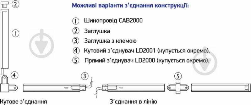 Шинопровід 1-фазний LightMaster 100\200 см Білий