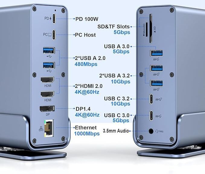 Stacja Dokująca Hub Usb-C 16W1 3X4K 2Xhdmi+Dp Pd100W Lan