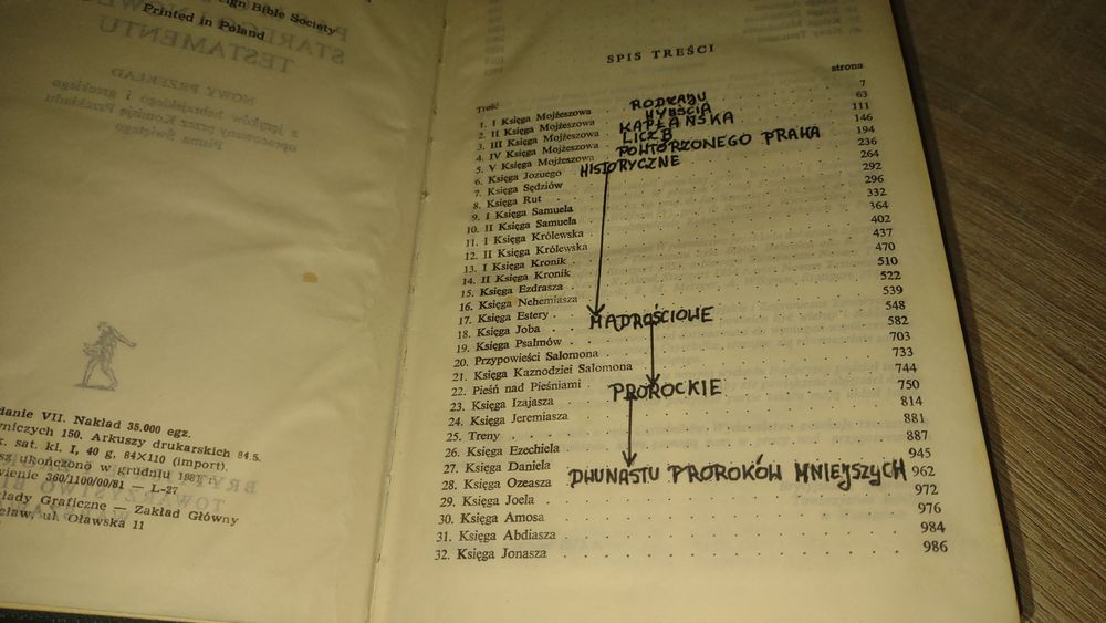 Biblia to jest Pismo Święte Starego i Nowego Testamentu Brytyjka 1975
