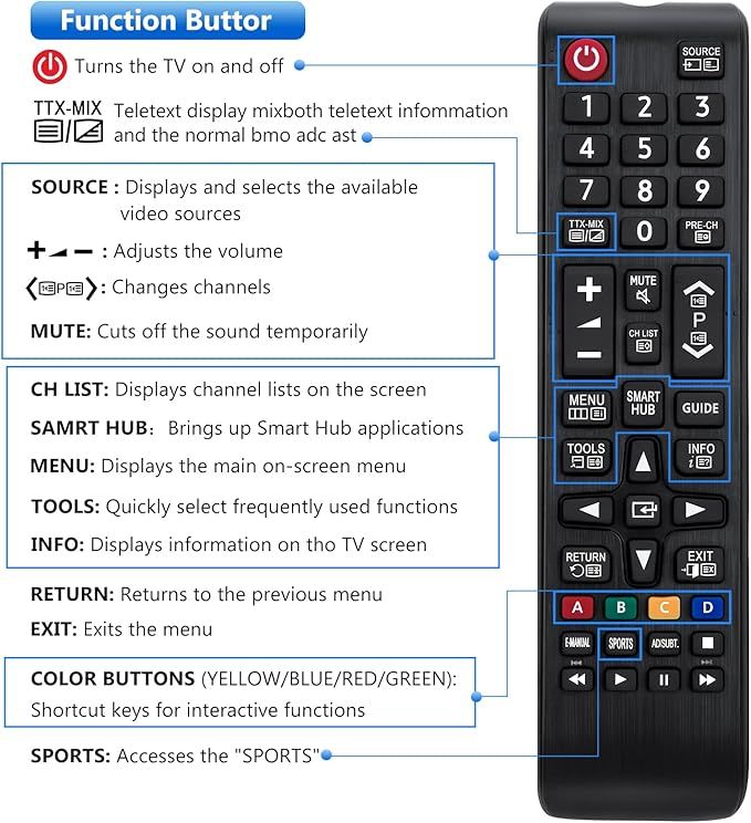 uniwersalny pilot do samsung smart tv