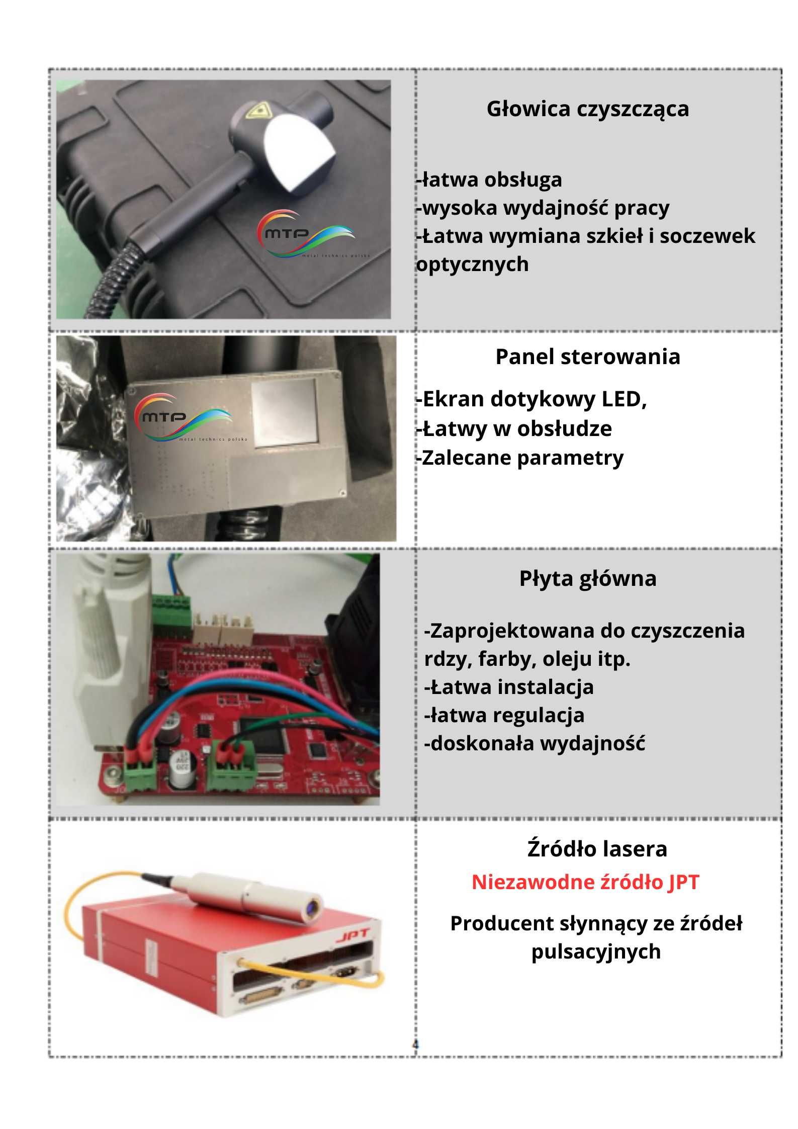 Czyszczarka laserowa mobilna  200W dla konserwatorów