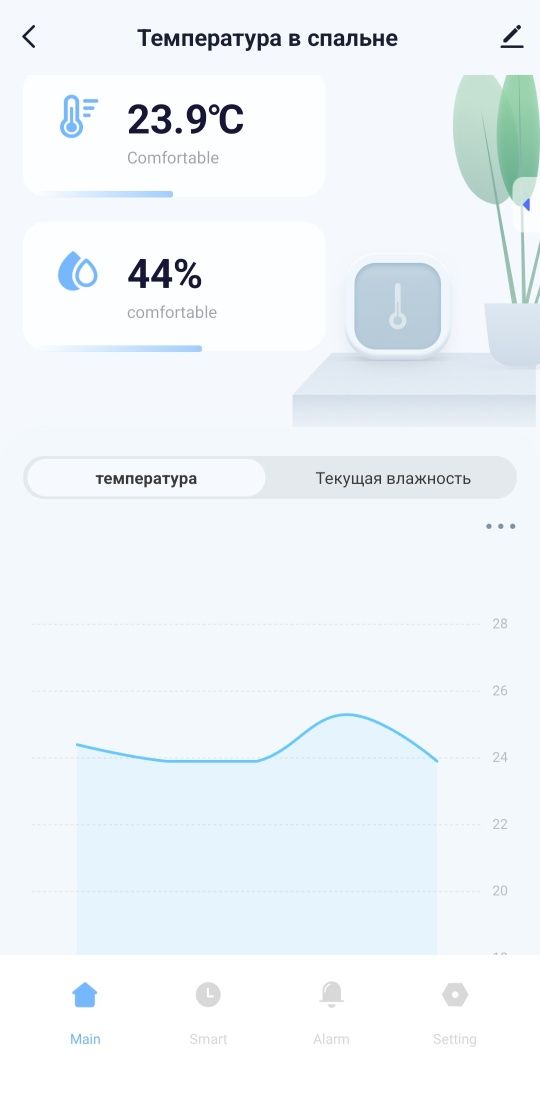 WI FI умный датчик климата температуры и влажности с экраном