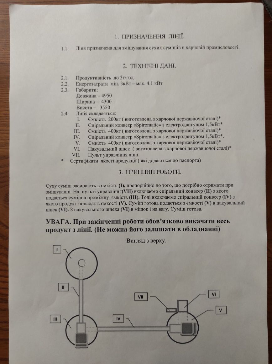 Лінія сухих сумішів