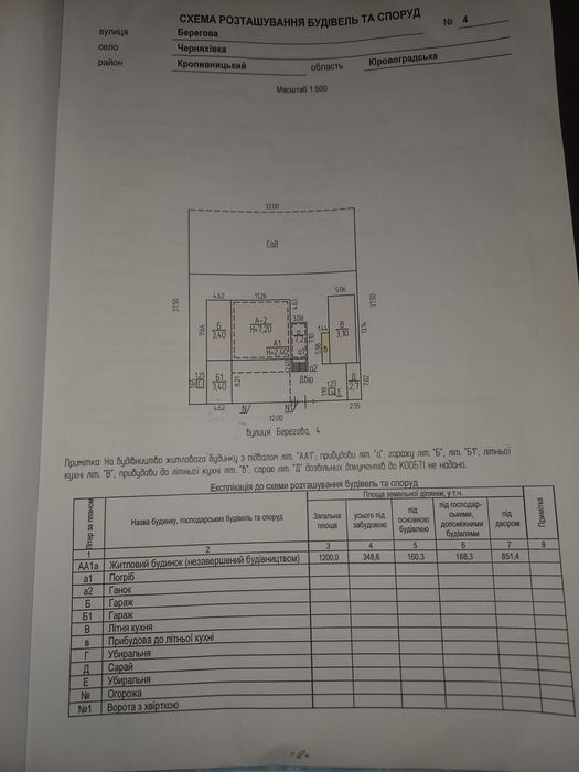 Продам будинок 2 поверхи