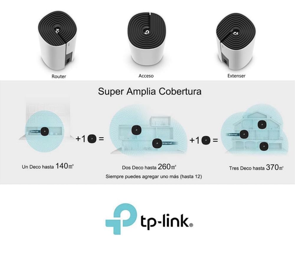 Tp link deco M4 - 5 unidades