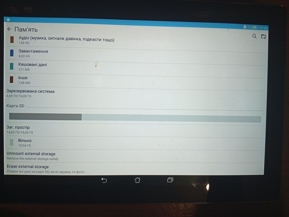 Продам планшет ASUS PO21