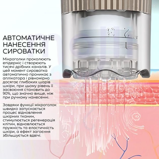 Бездротовий Дермапен Гідропен Для Мікронідлінгу та Мезотерапії Обличчя